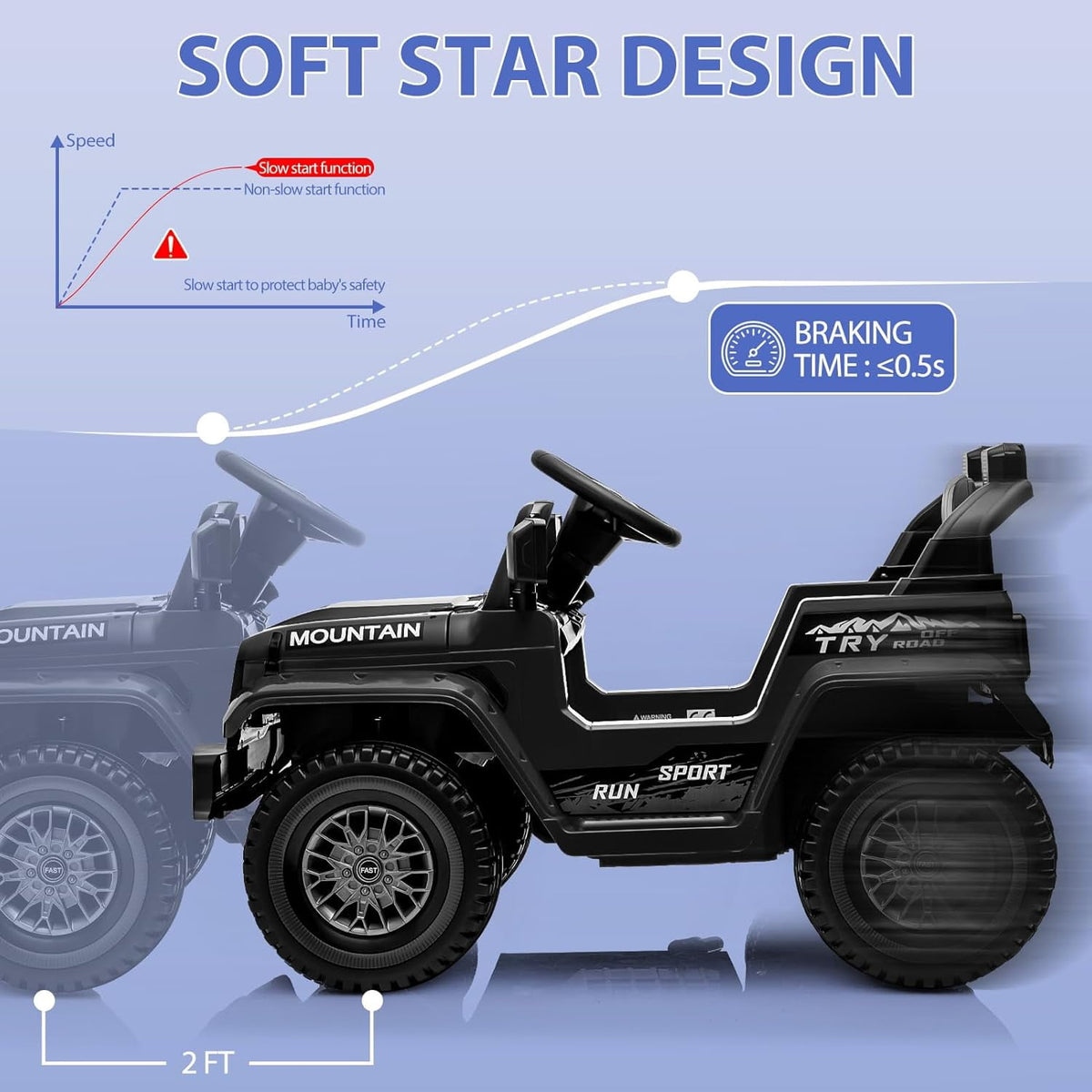 12V Ride-On Electric Car with Parent Remote Control, Dual 35W Motors, 3 Speeds, Spring Suspension, LED Lights, Music, Horn, 66 lbs