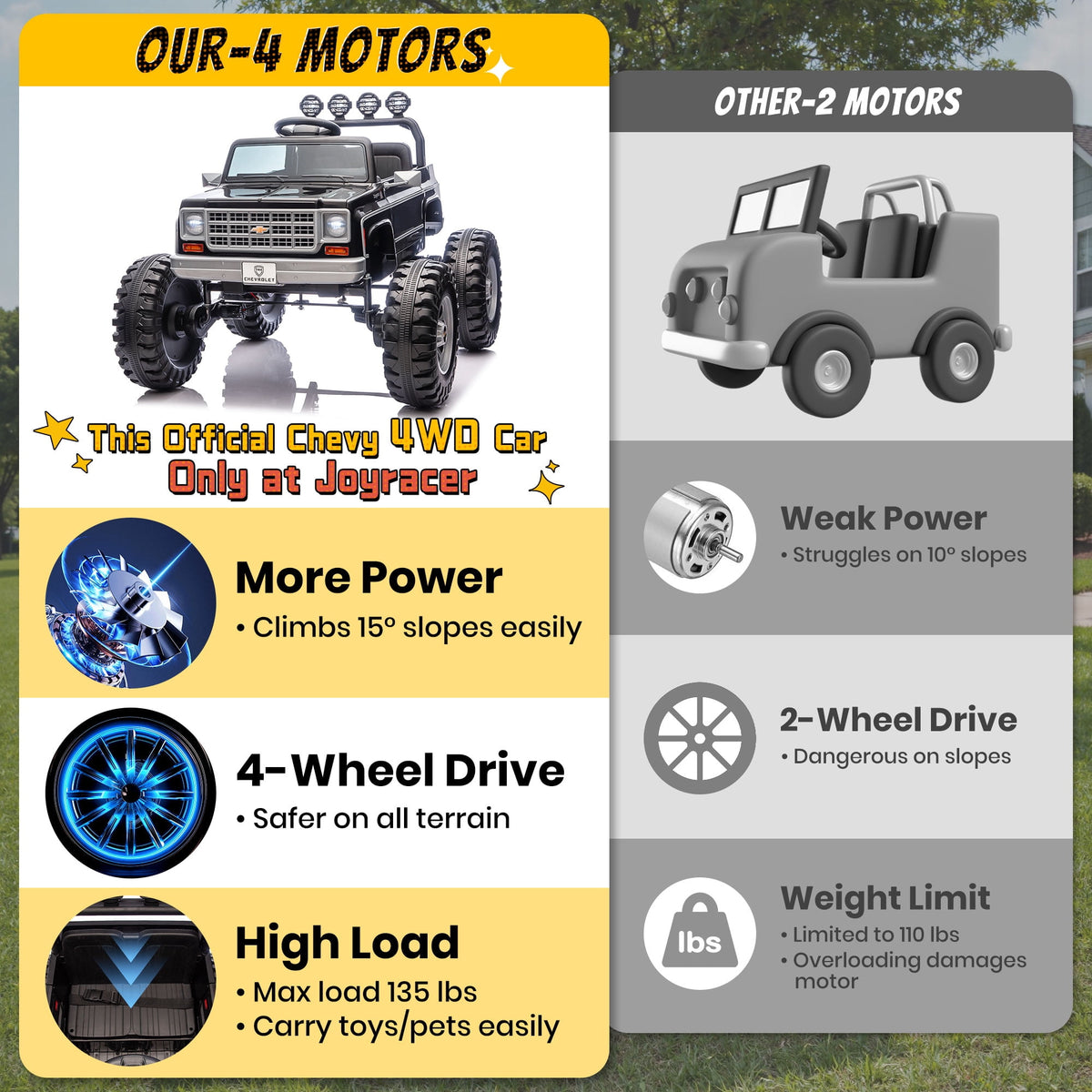 Sunnyfree Upgraded 4WD Chevrolet Cheyenne 24 Volt Ride on Toys, Electric Car for Kids, Power Truck Wheels with Remote, Bluetooth, USB, LED Lights, Black