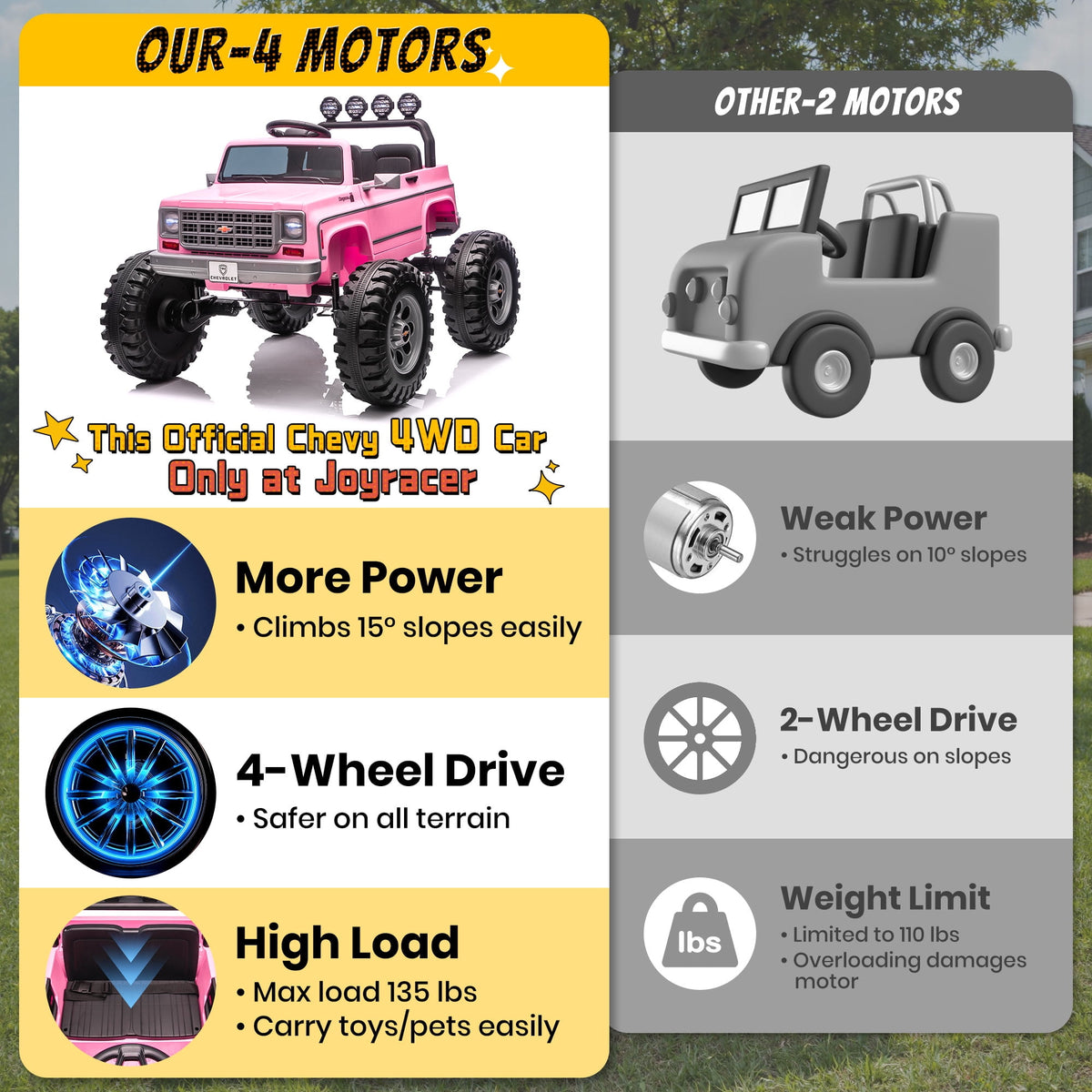 Sunnyfree Upgraded 4WD Chevrolet Cheyenne 24 Volt Ride on Toys, Electric Car for Kids, Power Truck Wheels with Remote, Bluetooth, USB, LED Lights, Black
