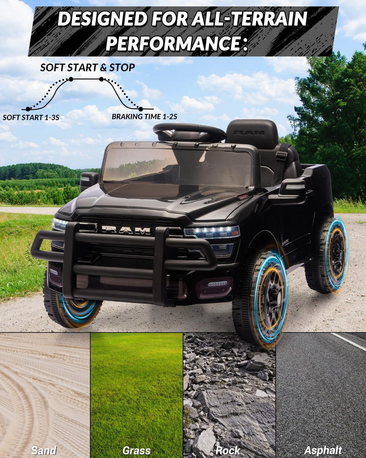 12V Licensed RAM Ride-On Pickup Truck, Electric Ride-On Car with Remote Control, 4-Wheel Suspension, Double Doors, LED Lights, Music, USB & AUX