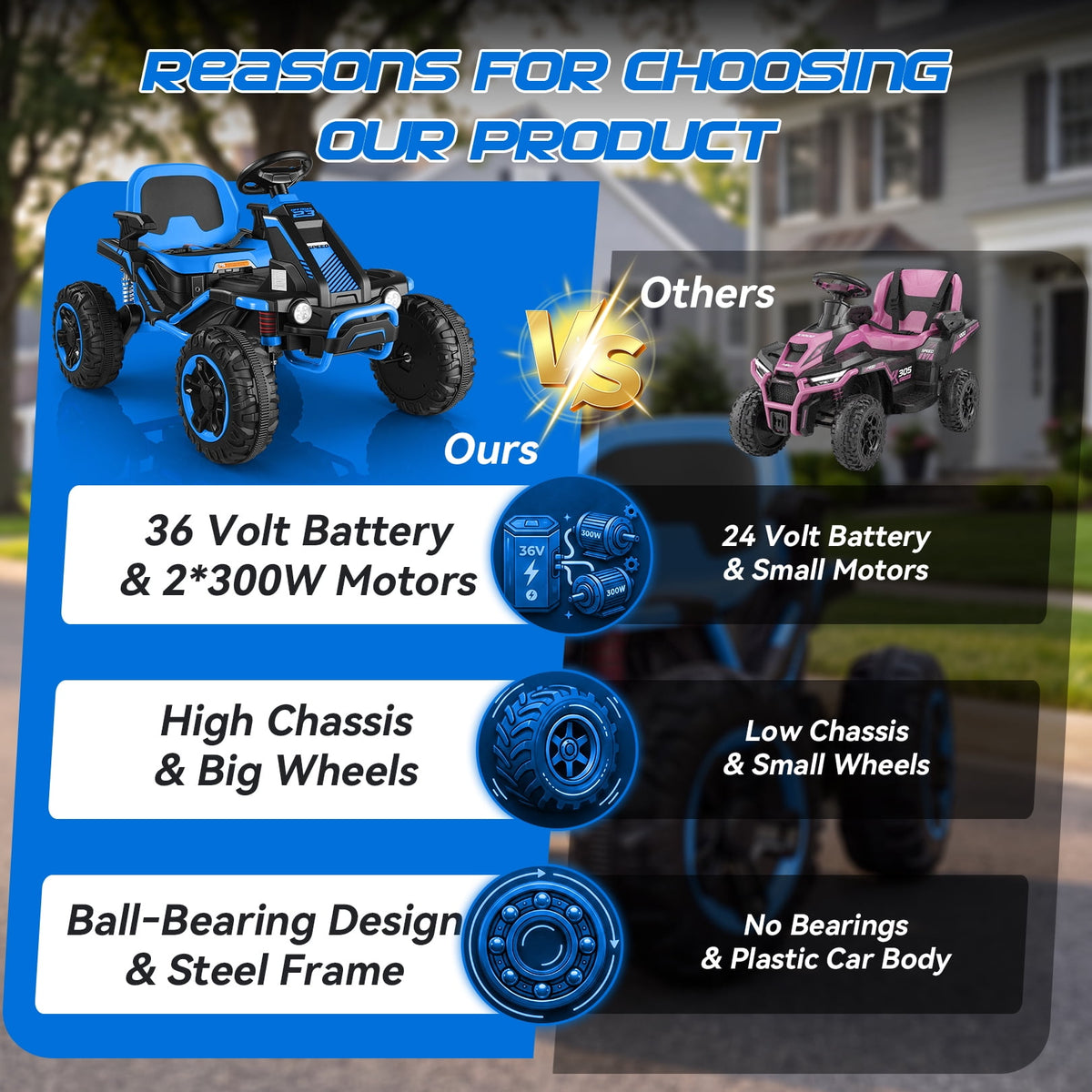 VIBESPARK 36V Ride on Toys for Big Kids Ages 6-12, 600W Ride on Cars up to 5.9 mph, Powerful 4 Wheeler Quad, Ride on ATV W/ Adjustable Seat, Ball-bearing Design, Power Display, Light Control, Green