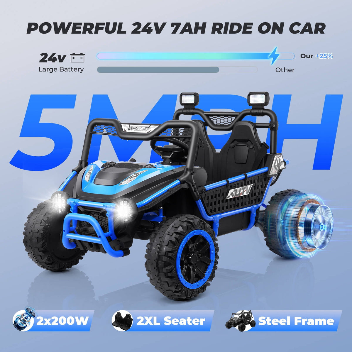 Farmdex 24V Ride on Car Truck, 2 Seater Electric UTV w/Remote Control, 21.5" Spacious Seat Ride on Toy for Kids Aged 3-10, Music, Storage, LED Light, Blue