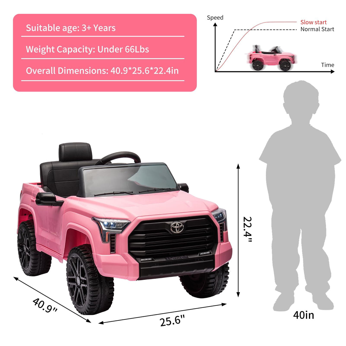 TROPOW Kids Cars Electric Ride On,12V Ride on Car for Kids,Licensed Toyota Ride on Truck,Battery Powered Electric Car with Remote Control,MP3,LED Lights,Suspension System,Double Doors,Pink