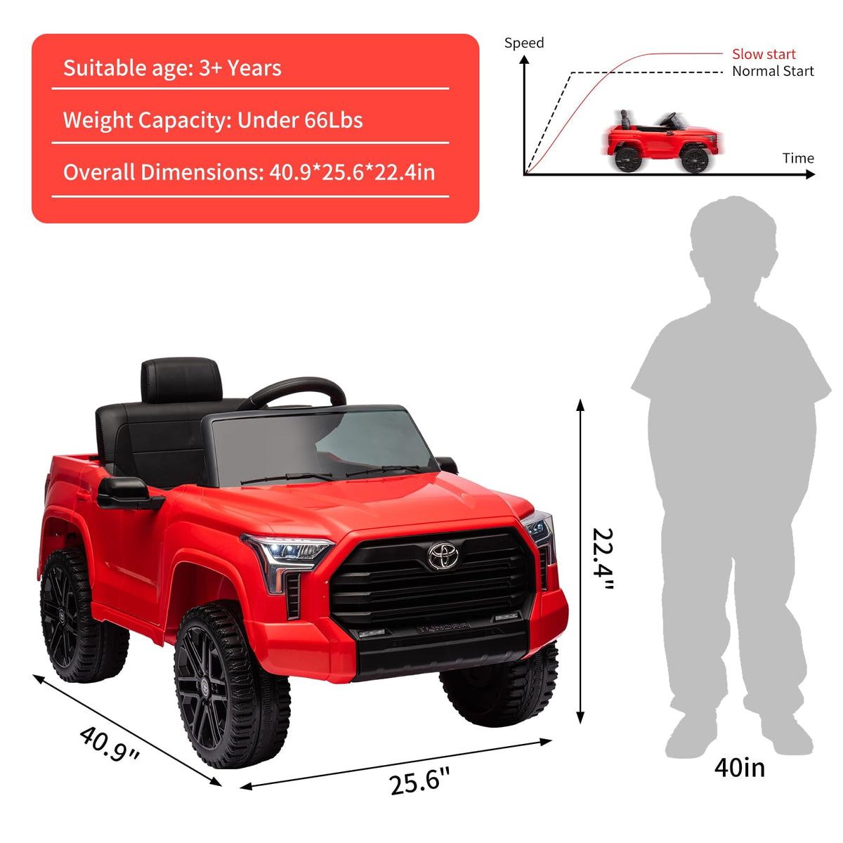 TROPOW Kids Cars Electric Ride On,12V Ride on Car for Kids,Licensed Toyota Ride on Truck,Battery Powered Electric Car with Remote Control,MP3,LED Lights,Suspension System,Double Doors,Pink