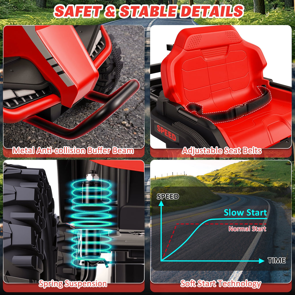 Farmdex 24 Volt Ride on Toys with Remote Control, 7AH Battery Ride on Cars, 4 Wheeler Quad ATV, Electric Car for Kids w/ Bluetooth, Music, Battery Display, LED Light Control, 5 MPH, Red
