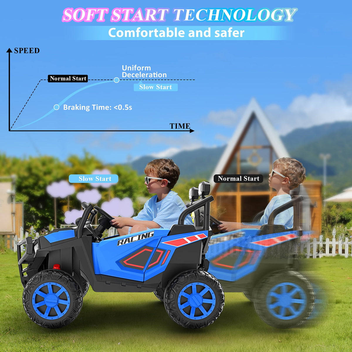 Funcid 24 Volt Ride on Toys, 2-Seater Ride on Cars with Remote Control, 400W Electric Car for Kids, Ride on UTV w/ Bluetooth, MP3, Seat Belts, Volume Adjustment, Suspension, Green