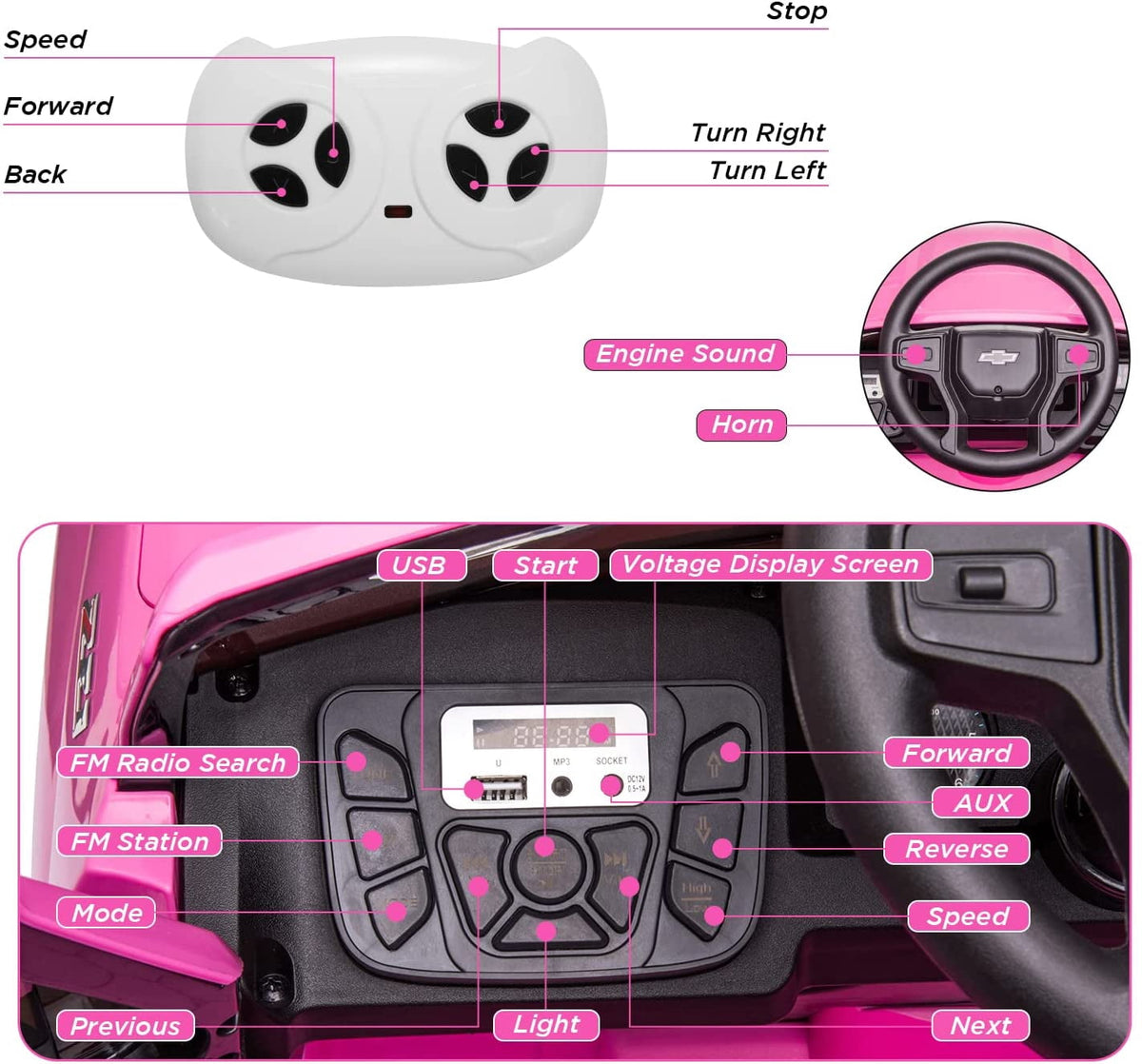 Kids Ride on Vehicle with Remote Control for 3-8 Years Toys,12V Licensed Chevrolet Silverado GMC Powered Wheels Electric Car, MP3 Music,FM Radio, Spring Suspension, LED Light,Pink
