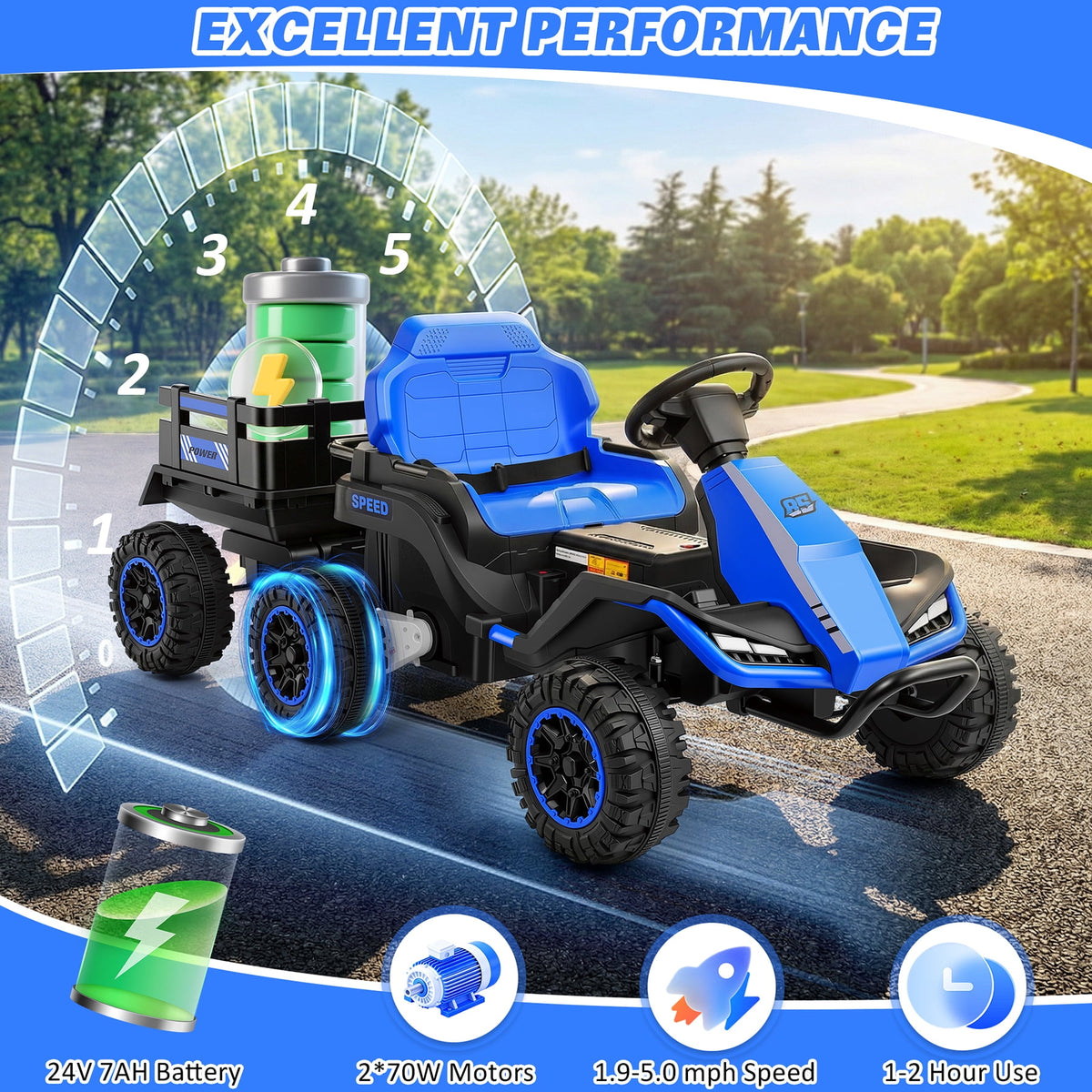 Farmdex 24 Volt Ride on Toys with Remote Control, 7AH Battery Ride on Cars, 4 Wheeler Quad ATV, Electric Car for Kids w/ Bluetooth, Music, Battery Display, LED Light Control, 5 MPH, Red