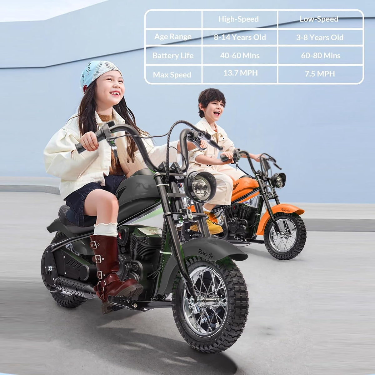 24V Electric Dirt Bike, 300W Chain-Driven Motor, Up to 15 MPH, 2-Speed, 10-Mile Range, 12" Air-Filled Rubber Tires, Leather Seat, Hand Brake, LED Lights, 150 Lbs