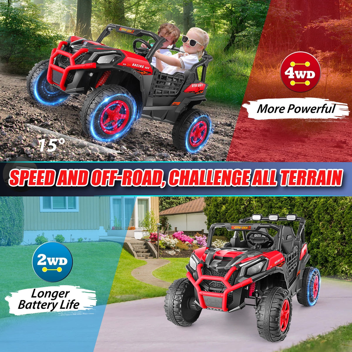 Funcid 24V Ride on Toys 4WD Ride on Cars with Remote Control, 2 XL Seater Electric Car for Kids, Power Car Wheels, UTV w/ 4*200W Motor, Bluetooth, Music, Lights, 3 Speeds, Black