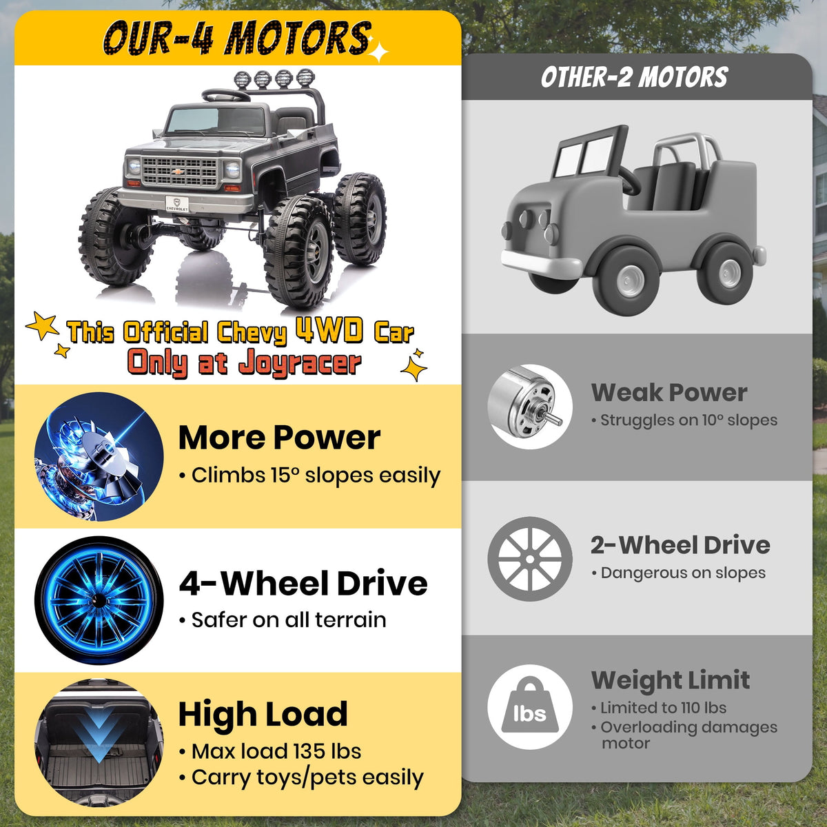 Sunnyfree 4WD Chevrolet Cheyenne 24 Volt Ride on Toys, 2 Seater Power Truck Wheels with Remote, Bluetooth, USB, LED Lights, Blue
