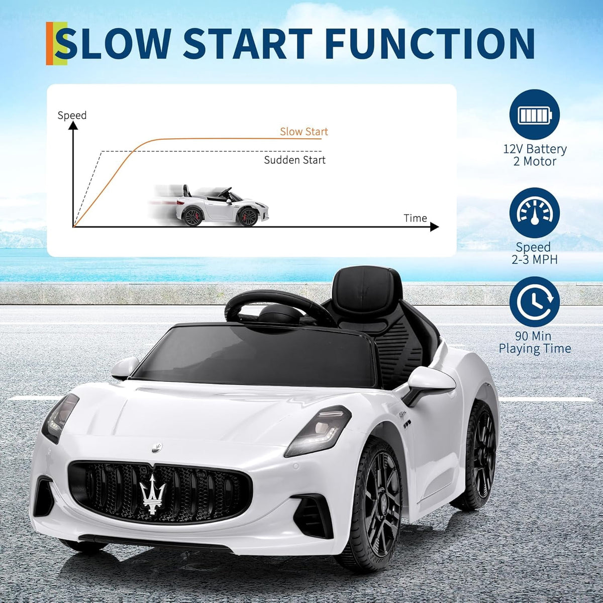 12V Licensed Maserati Ride-On Electric Car, Remote Control, 4.5Ah Battery, LED Lights, Spring Suspension, Double Doors, USB, FM Radio, 2-3 MPH