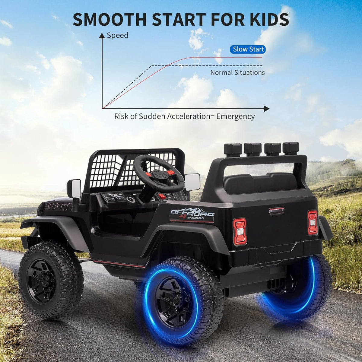 12V Ride-On Electric Car with Remote Control, Extra-Wide 13" Seat, 3 Speeds, 1.6-4.1 MPH, LED Lights, Music, USB, Safety Belt