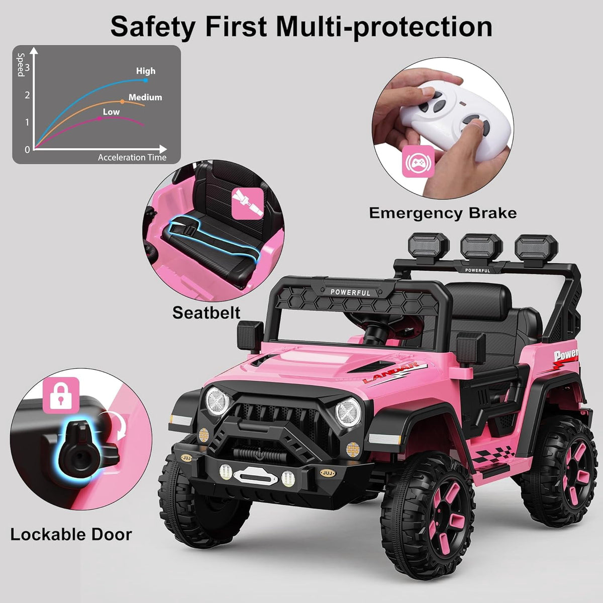 12V Ride-On Truck Car, 7Ah Battery, Parent Remote Control, 3 Speeds Up to 3.7 MPH, Soft Start, LED Lights, Bluetooth, USB, AUX, MP3, 66 Lbs