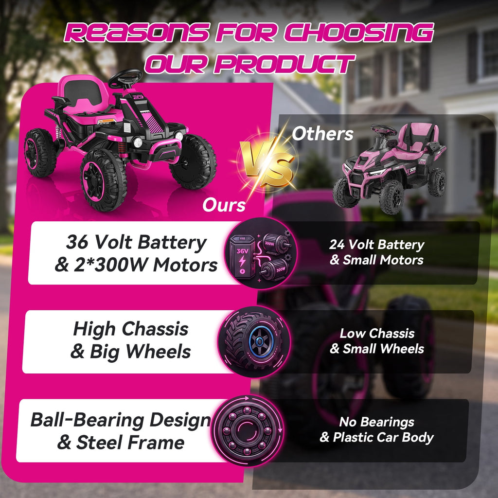 VIBESPARK 36V Ride on Toys for Big Kids Ages 6-12, 600W Ride on Cars up to 5.9 mph, Powerful 4 Wheeler Quad, Ride on ATV W/ Adjustable Seat, Ball-bearing Design, Power Display, Light Control, Green