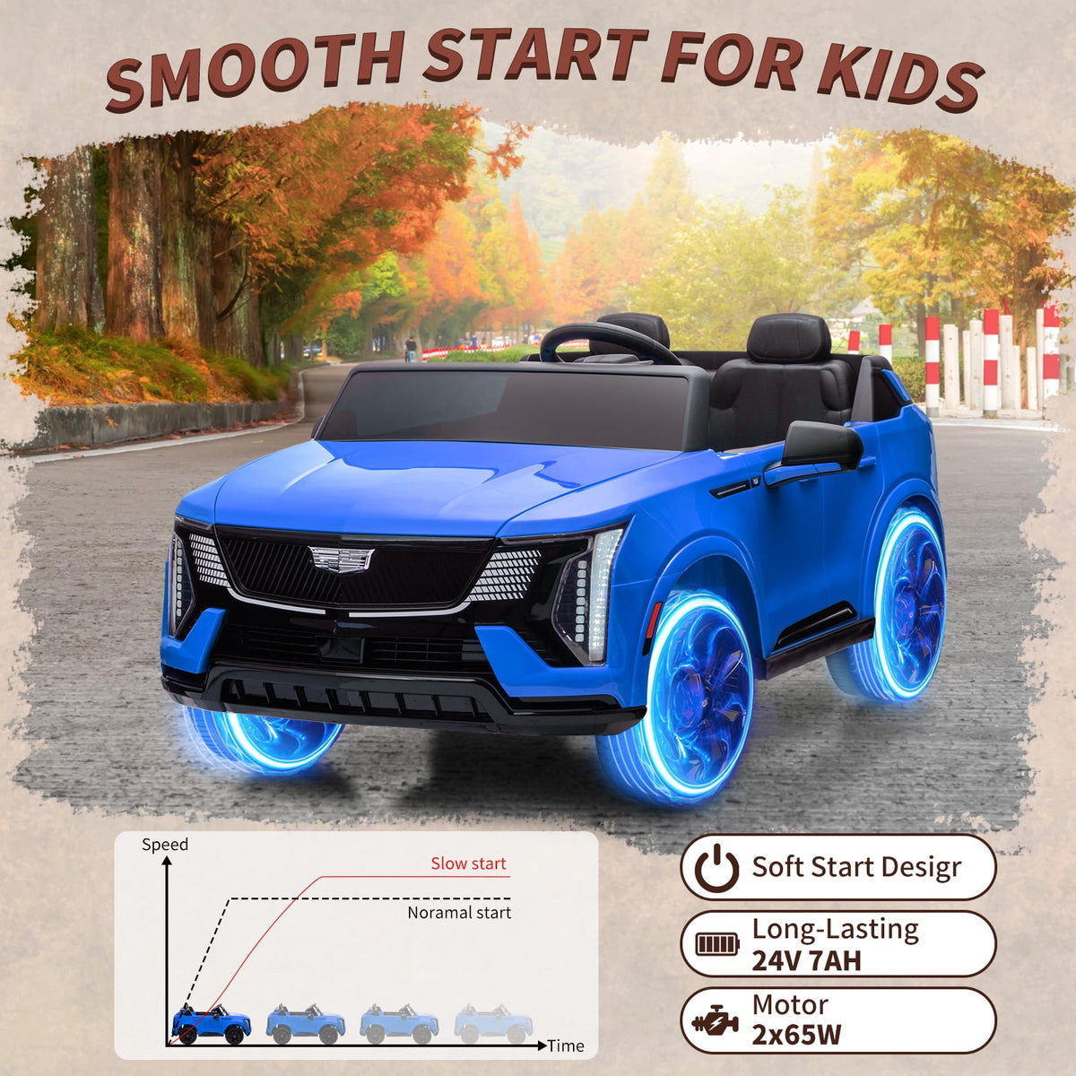 24V Licensed luxury car 2-Seater Electric Ride-On Car for Kids – Battery Powered – Parental Remote Control – 4-Wheel Suspension – Smooth Start – LED Lights – Music – Gift for Boys & Girls – Blue