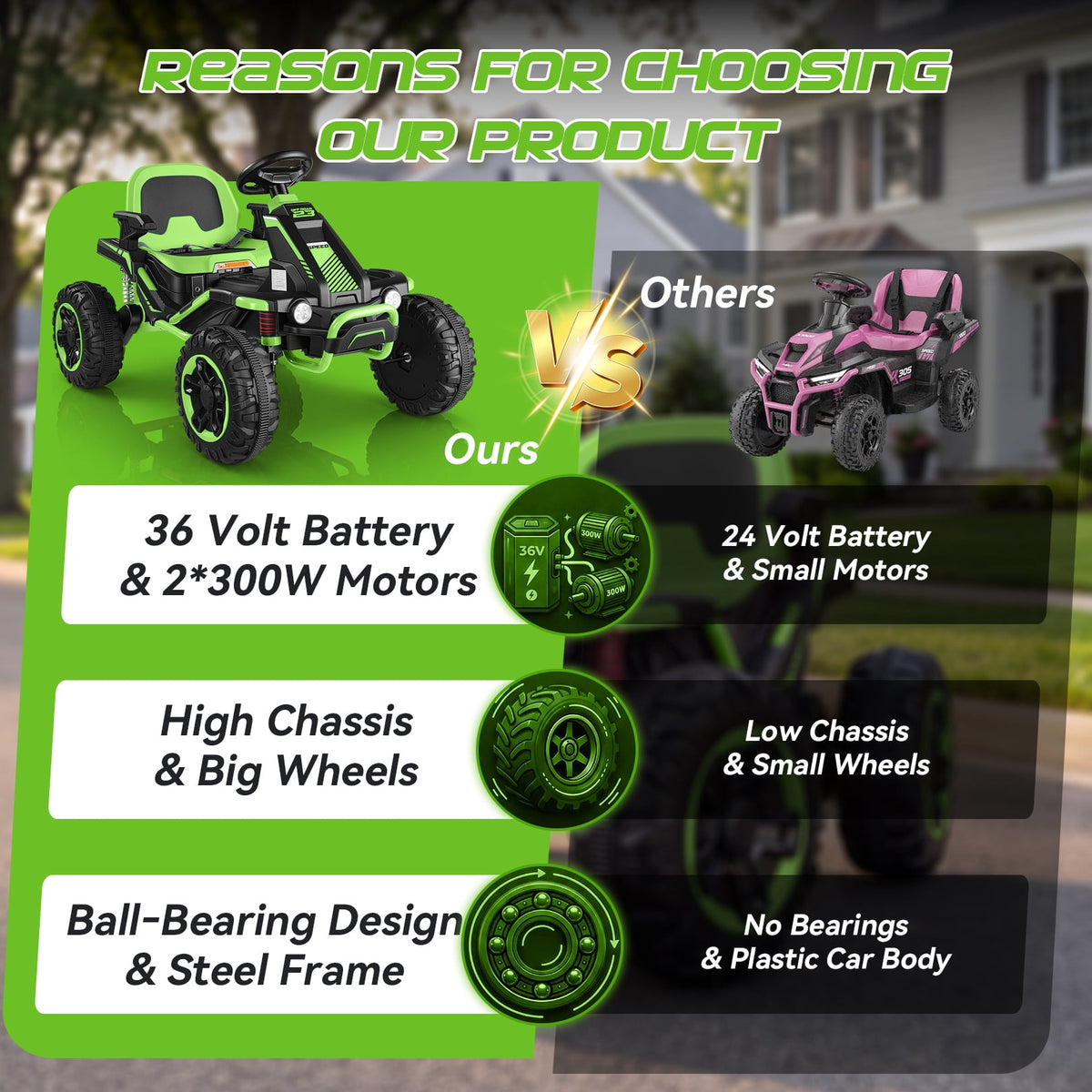 VIBESPARK 36V Ride on Toys for Big Kids Ages 6-12, 600W Ride on Cars up to 5.9 mph, Powerful 4 Wheeler Quad, Ride on ATV W/ Adjustable Seat, Ball-bearing Design, Power Display, Light Control, Green