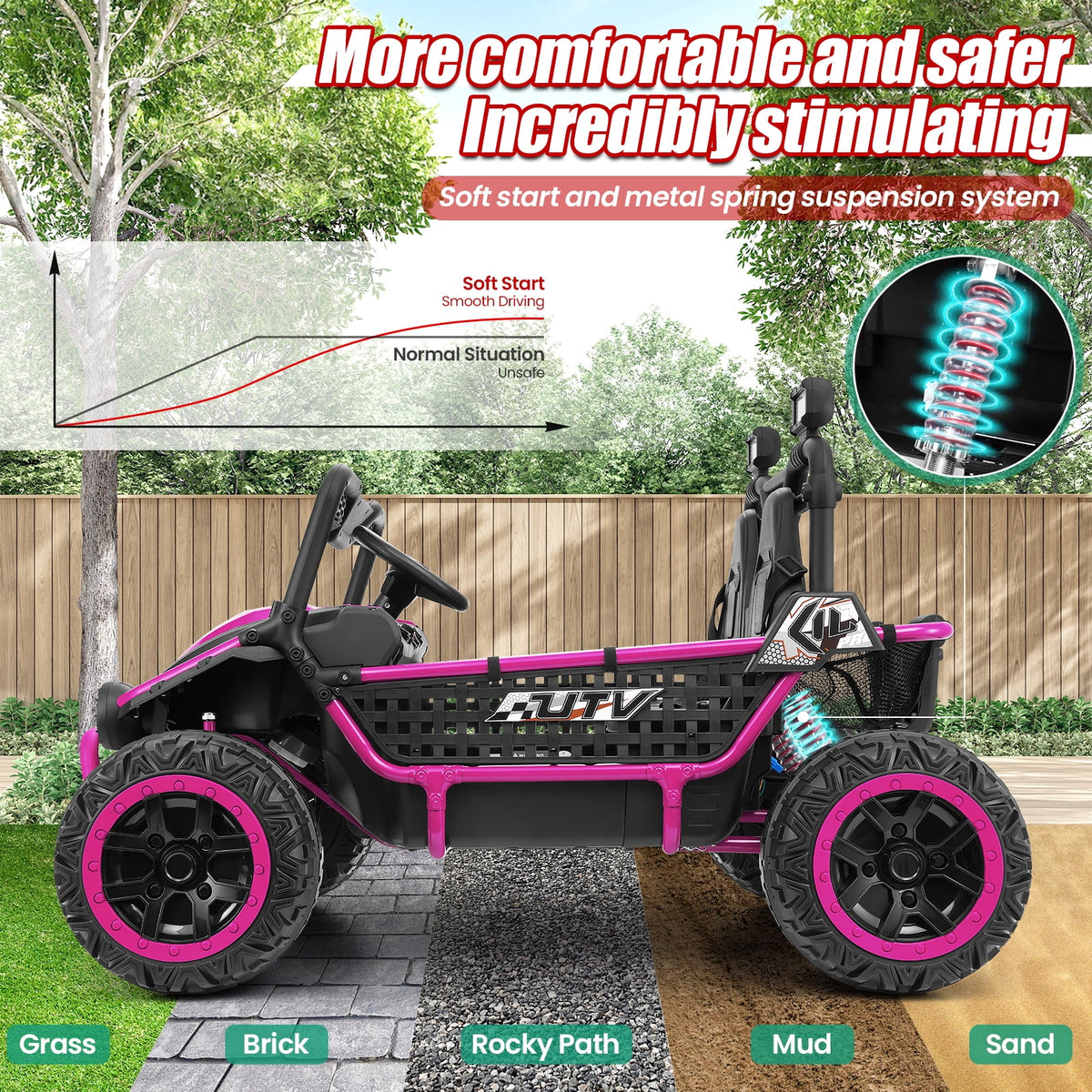 Funcid Metal Frame 24 Volt Ride on Toys, 2-Seater Ride on Cars with Remote Control, Electric Car for Kids, Power UTV Wheels with Key Start, Storage Bag, Bluetooth, Music, Spring Suspension, Pink