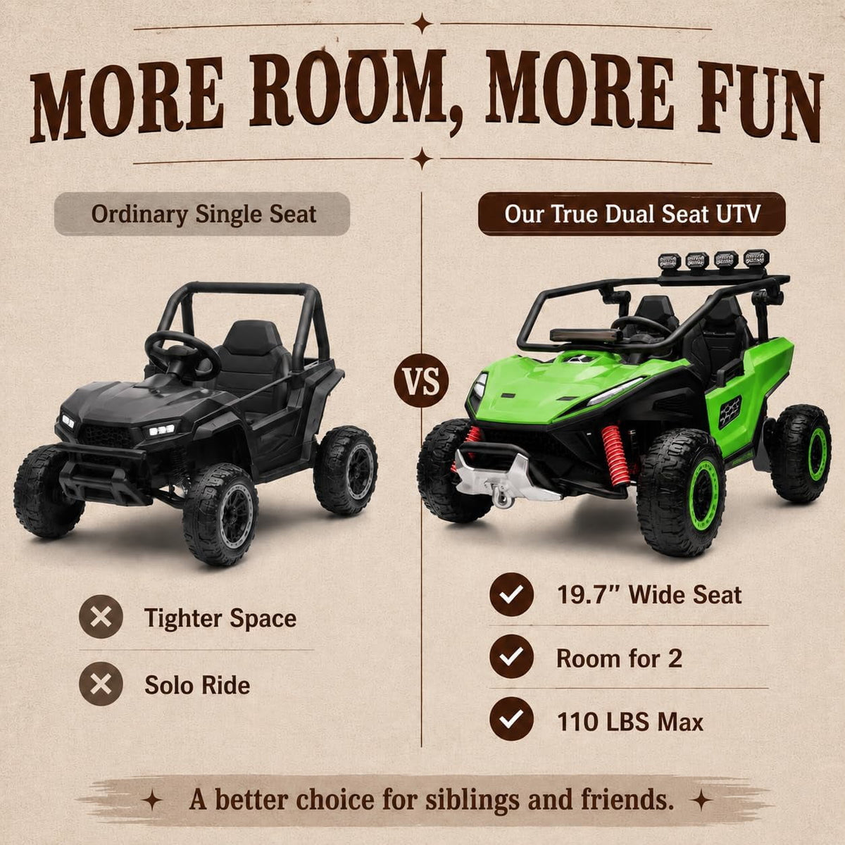 12V 2-Seater Electric UTV Ride-On Car, 4WD, Dual 40W Motors, 2.4G Parent Remote, 12V 7Ah Battery, 110 Lb Capacity,Green