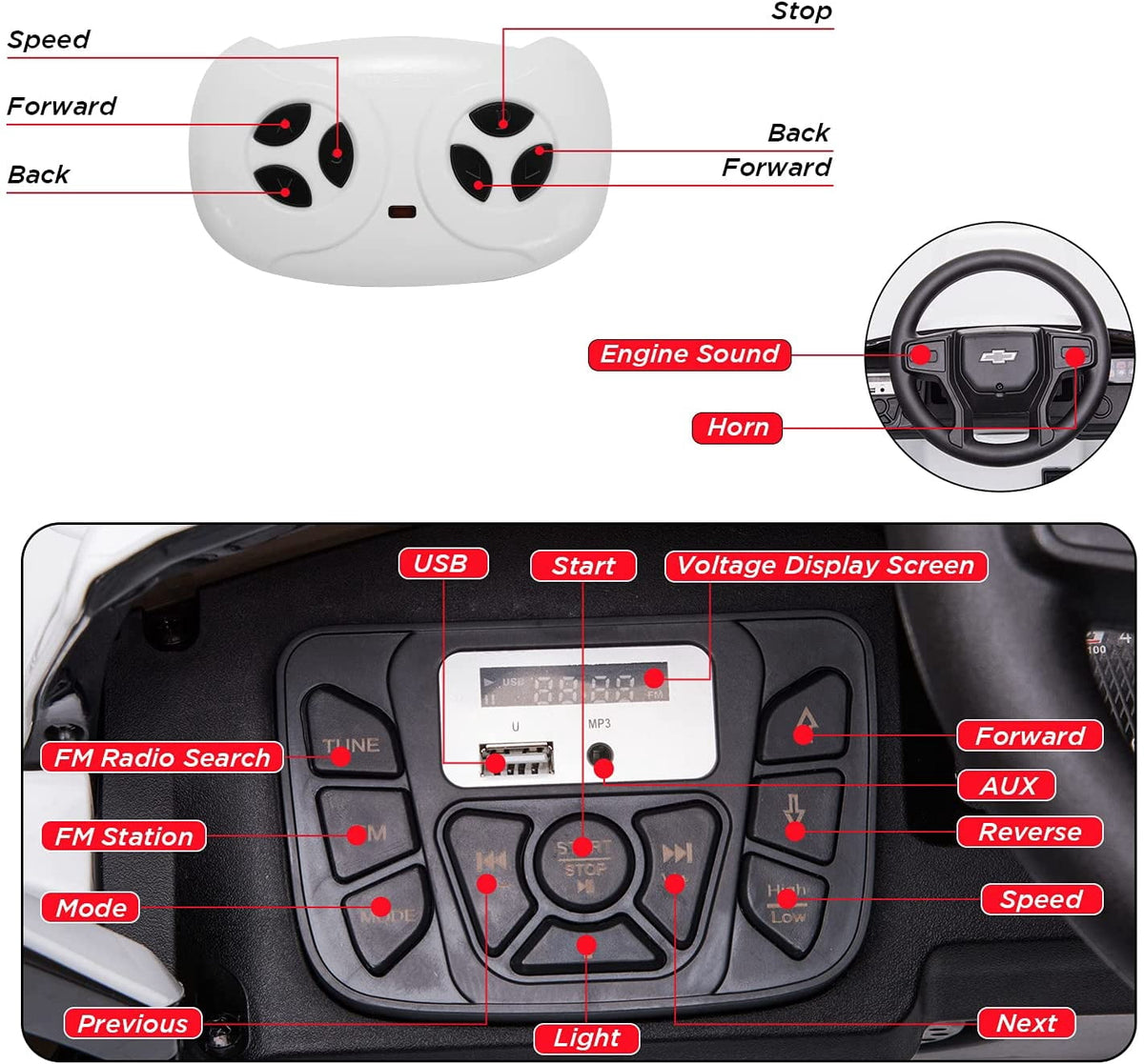 12V Licensed Chevrolet Silverado Ride On Truck, Electric Ride On Car with Remote Control, Bluetooth, MP3, LED Lights, Spring Suspension, Storage Bin, Realistic Truck Toy