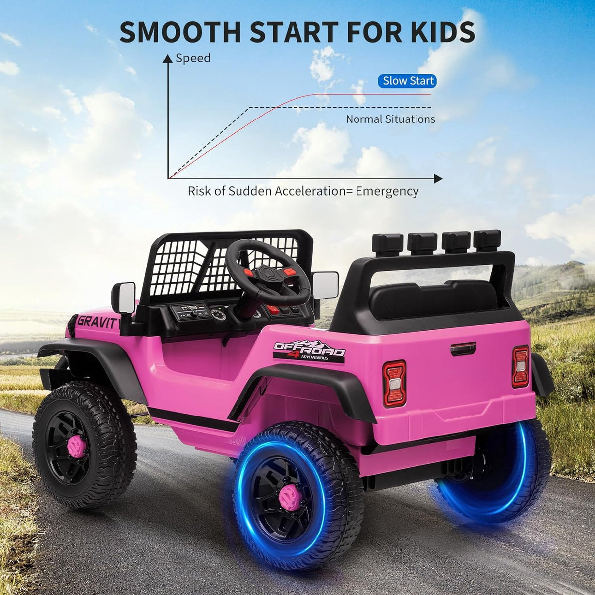 12V Ride-On Electric Car with Remote Control, Extra-Wide 13" Seat, 3 Speeds, 1.6-4.1 MPH, LED Lights, Music, USB, Safety Belt
