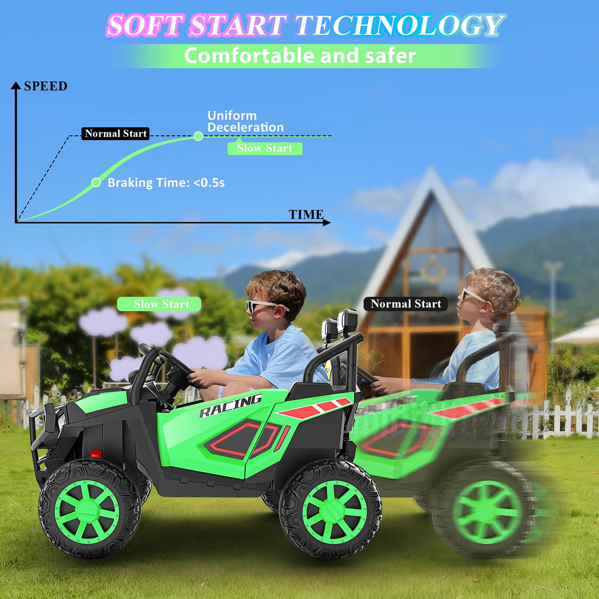 Funcid 24 Volt Ride on Cars, 2-Seater Ride on Toys with Remote Control, 400W Electric Car, Ride on UTV w/ Bluetooth, MP3, Suspension, Seat Belts, Volume Adjustment, Black