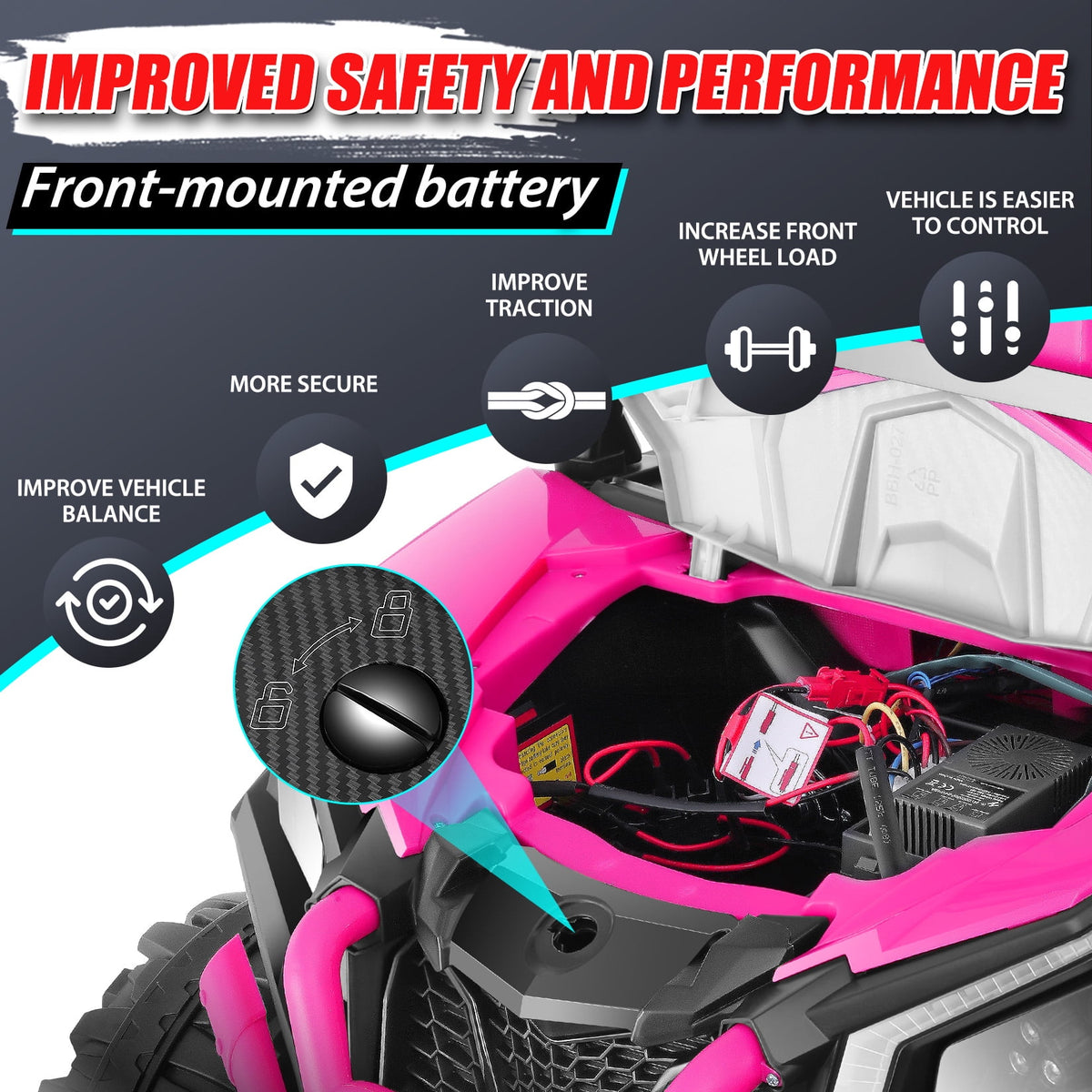 Funcid 24V Ride on Toys 4WD Ride on Cars with Remote Control, 2 XL Seater Electric Car for Kids, Power Car Wheels, UTV w/ 4*200W Motor, Bluetooth, Music, Lights, 3 Speeds, Black