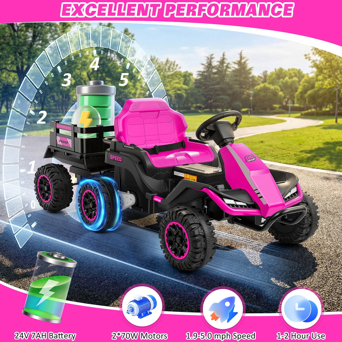 Farmdex 24 Volt Ride on Toys with Remote Control, 7AH Battery Ride on Cars, 4 Wheeler Quad ATV, Electric Car for Kids w/ Bluetooth, Music, Battery Display, LED Light Control, 5 MPH, Red