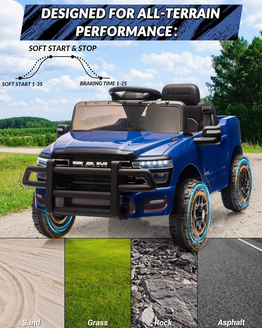 12V Licensed RAM Ride-On Pickup Truck, Electric Ride-On Car with Remote Control, 4-Wheel Suspension, Double Doors, LED Lights, Music, USB & AUX
