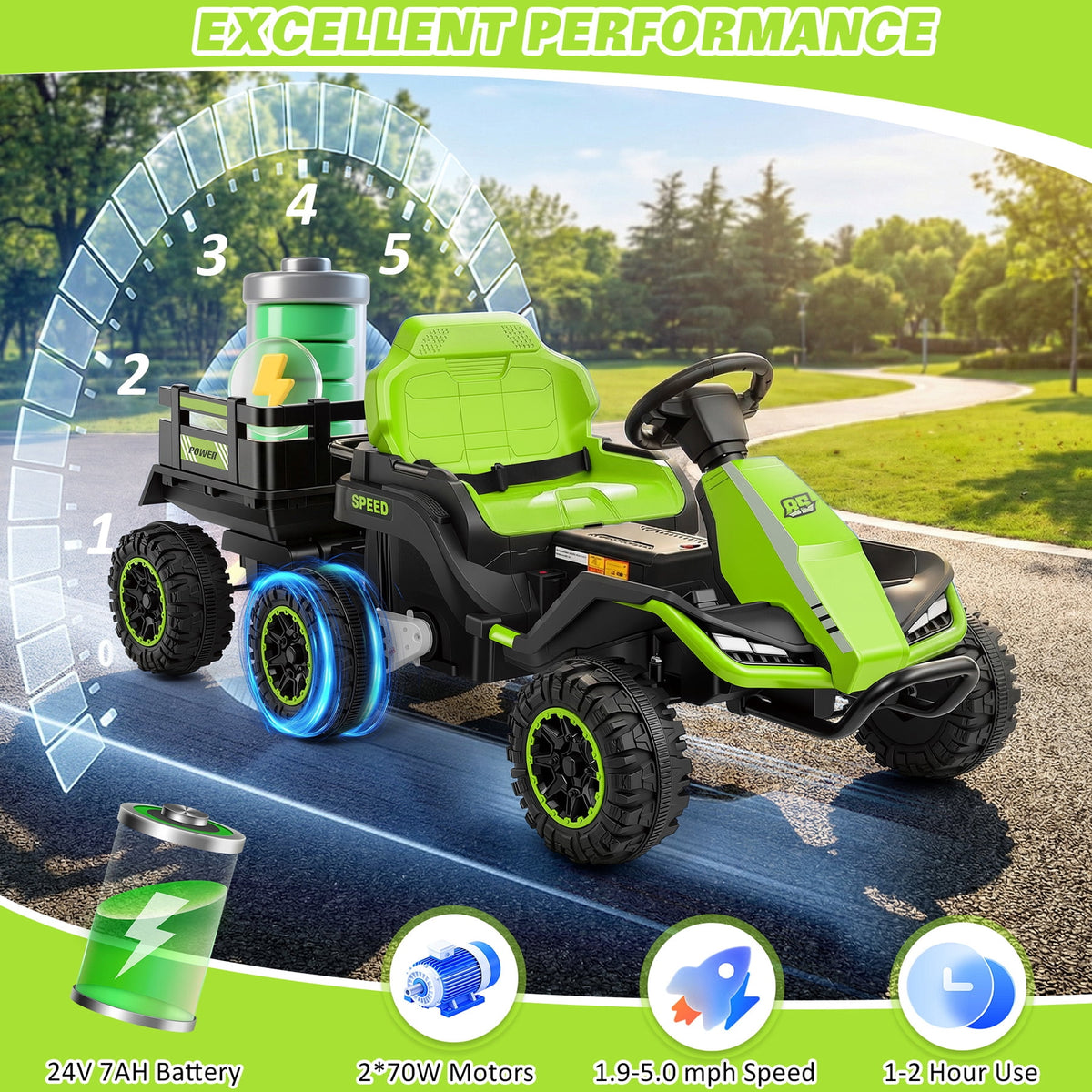 Farmdex 24 Volt Ride on Toys with Remote Control, 7AH Battery Ride on Cars, 4 Wheeler Quad ATV, Electric Car for Kids w/ Bluetooth, Music, Battery Display, LED Light Control, 5 MPH, Red