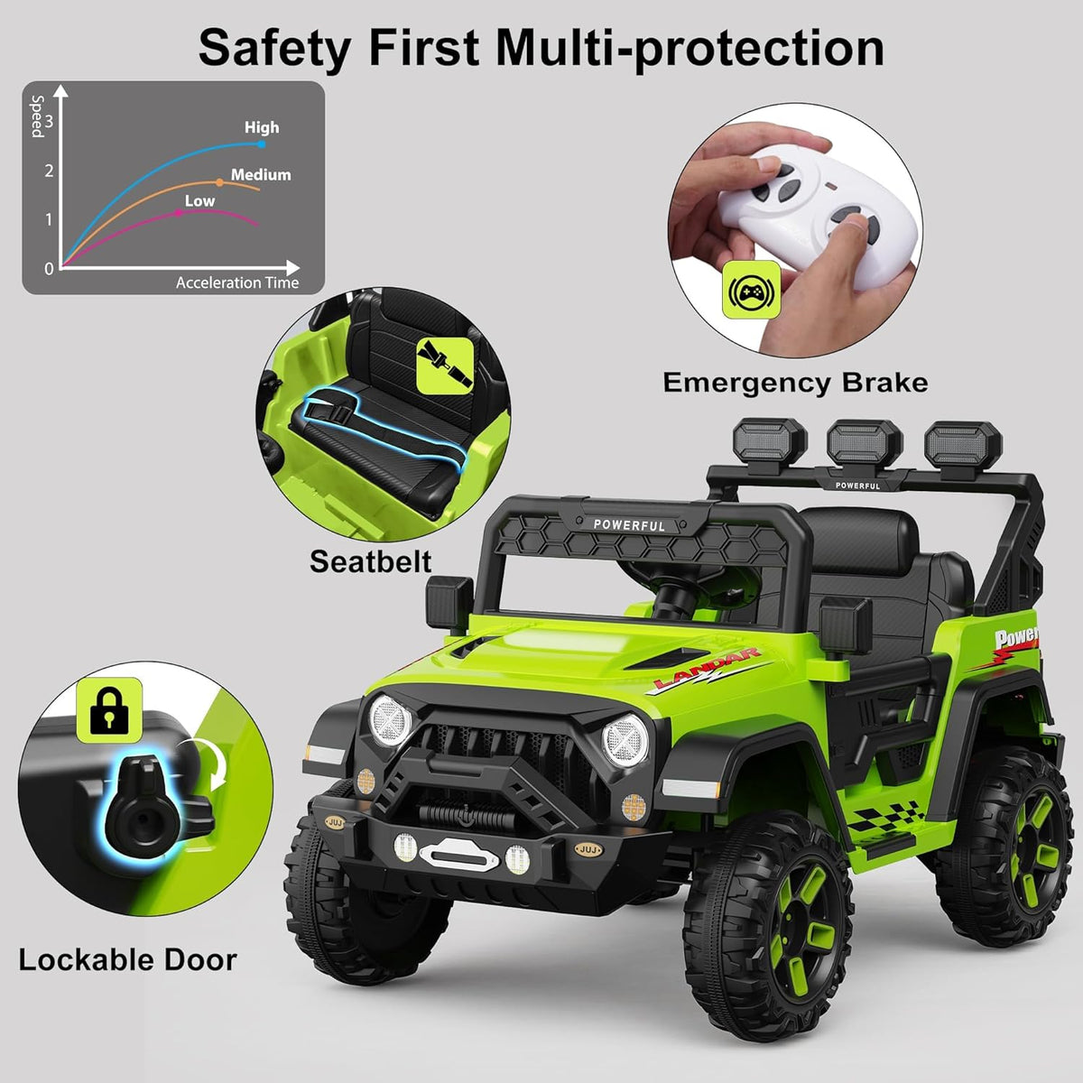 12V Ride-On Truck Car, 7Ah Battery, Parent Remote Control, 3 Speeds Up to 3.7 MPH, Soft Start, LED Lights, Bluetooth, USB, AUX, MP3, 66 Lbs