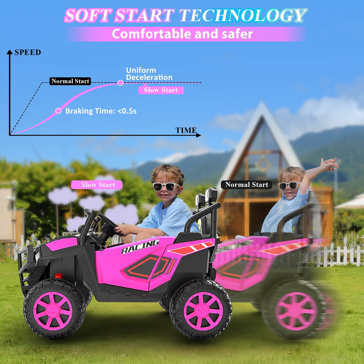 Funcid 24 Volt Ride on Cars, 2-Seater Ride on Toys with Remote Control, 400W Electric Car, Ride on UTV w/ Bluetooth, MP3, Suspension, Seat Belts, Volume Adjustment, Black