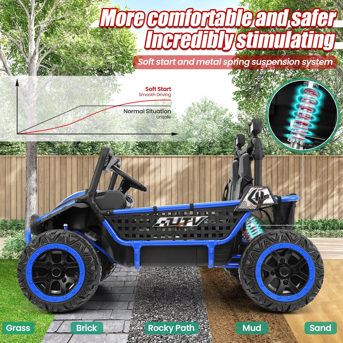 Funcid Metal Frame 24 Volt Ride on Toys, 2-Seater Ride on Cars with Remote Control, Electric Car for Kids, Power UTV Wheels with Key Start, Storage Bag, Bluetooth, Music, Spring Suspension, Pink