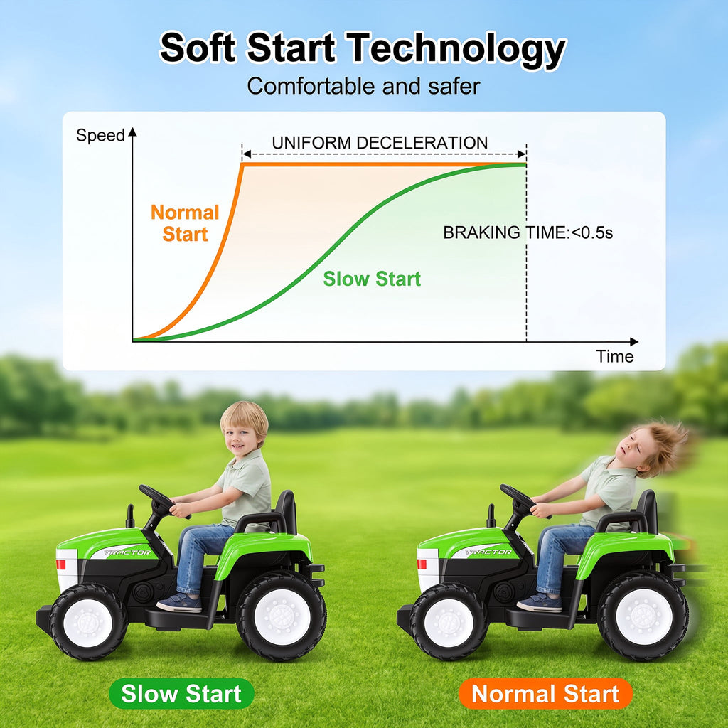 Farmdex 24V Ride on Tractor with Detachable Trailer, Ride on Toys for Kids w/ Remote Control, Electric Cars for Kids, LED Lights, Bluetooth, Music, MP3, Green