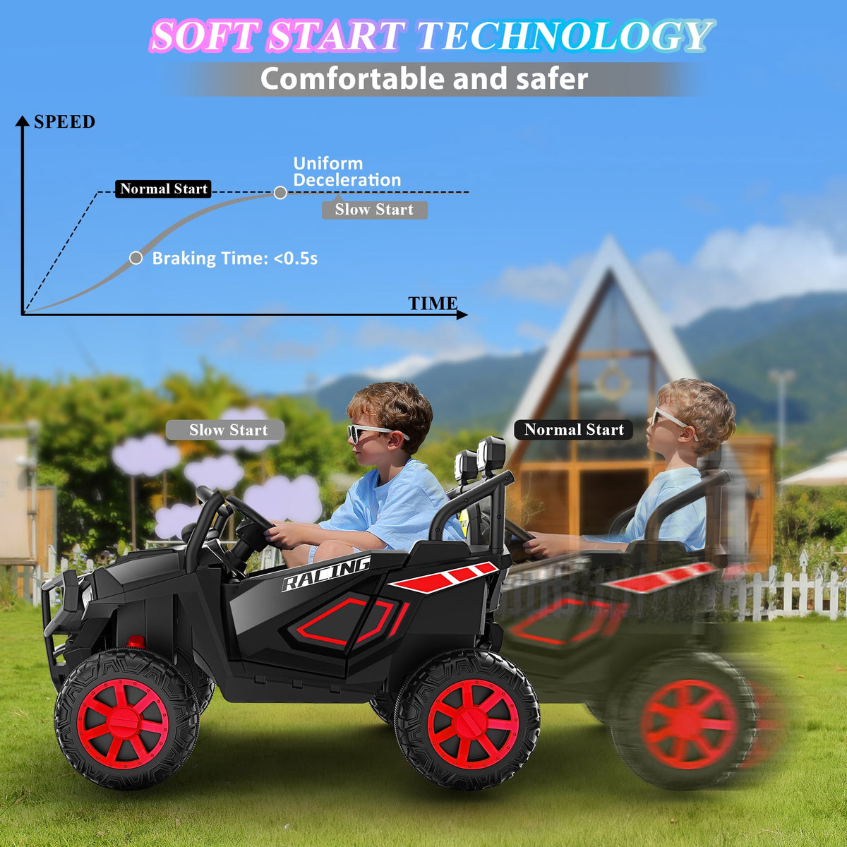 Funcid 24 Volt Ride on Cars, 2-Seater Ride on Toys with Remote Control, 400W Electric Car, Ride on UTV w/ Bluetooth, MP3, Suspension, Seat Belts, Volume Adjustment, Black