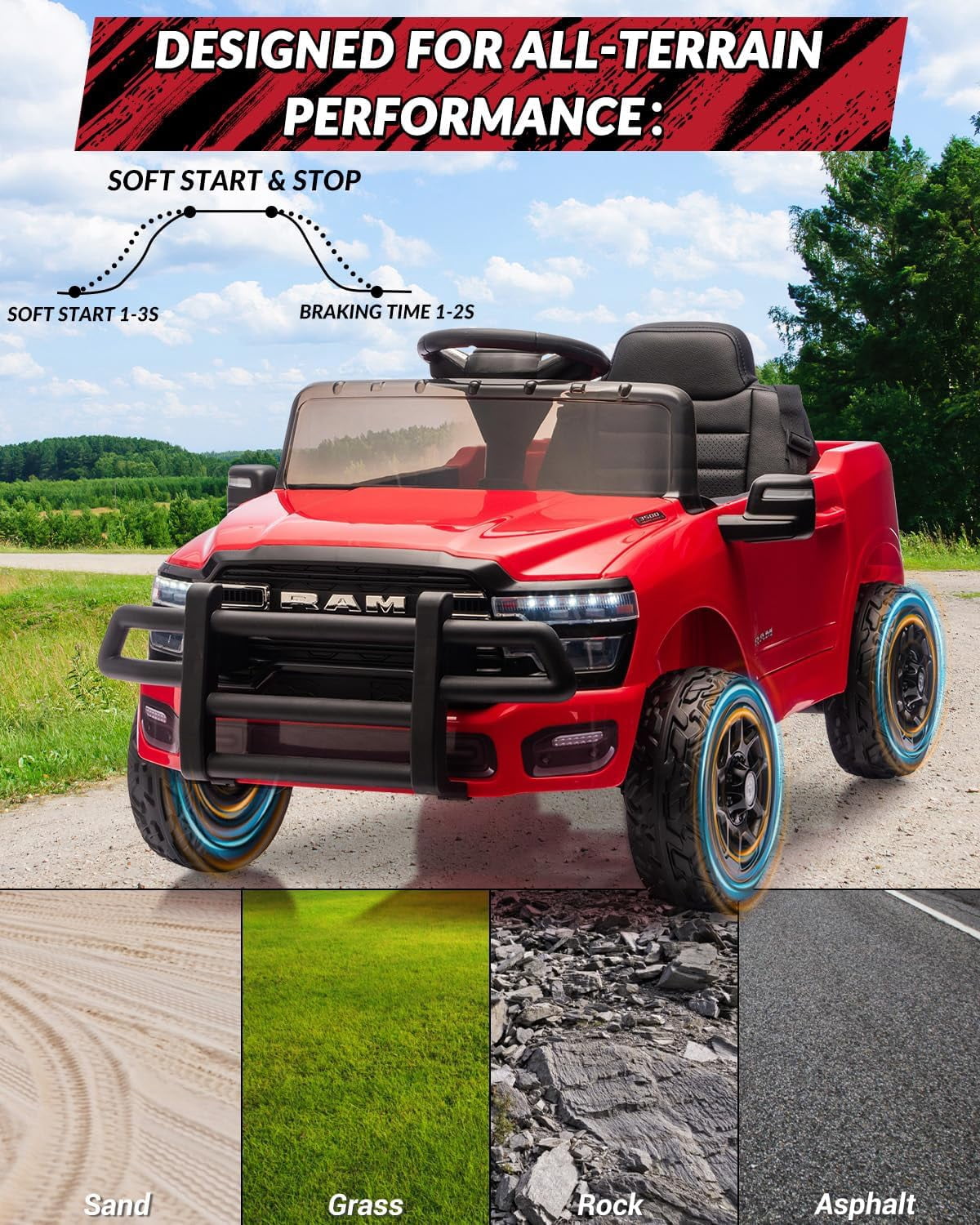 12V Licensed RAM Ride-On Pickup Truck, Electric Ride-On Car with Remote Control, 4-Wheel Suspension, Double Doors, LED Lights, Music, USB & AUX