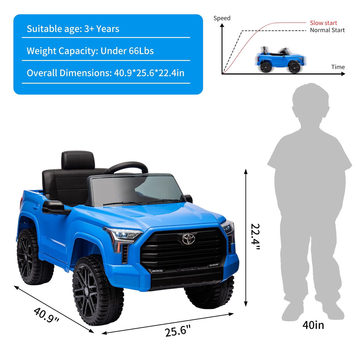 TROPOW Kids Cars Electric Ride On,12V Ride on Car for Kids,Licensed Toyota Ride on Truck,Battery Powered Electric Car with Remote Control,MP3,LED Lights,Suspension System,Double Doors,Pink