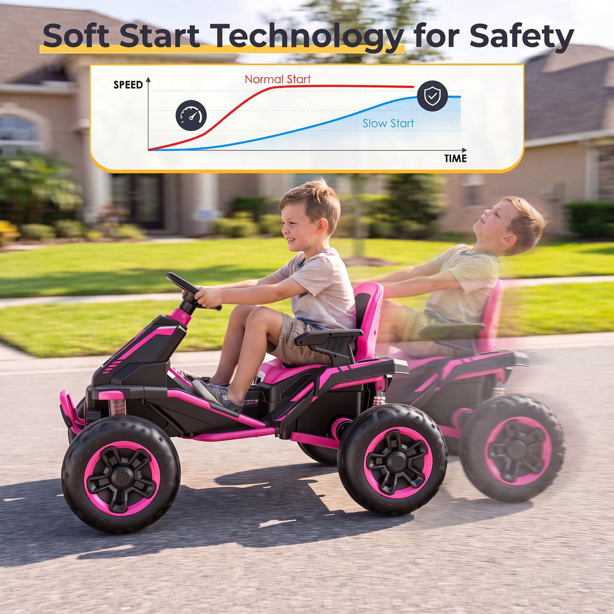 Funcid 36V Ride on Car for Kids, 4 Wheeler Electric Car with 600W Motors, Ride on Toy for Big Kids, Electric ATV with Spring Suspension, Bluetooth, Music, LED Lights, Pink