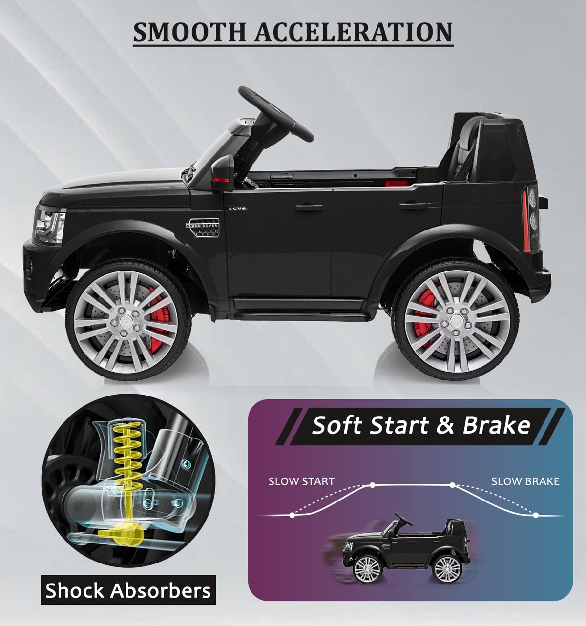 Licensed Land Rover 2-Seater 12V/24V Electric Ride-On Car for Kids Ages 3-8 - Remote Control, MP3, LED Lights, Adjustable Speeds, Shock Absorbers, Safety Seat Belts - Green