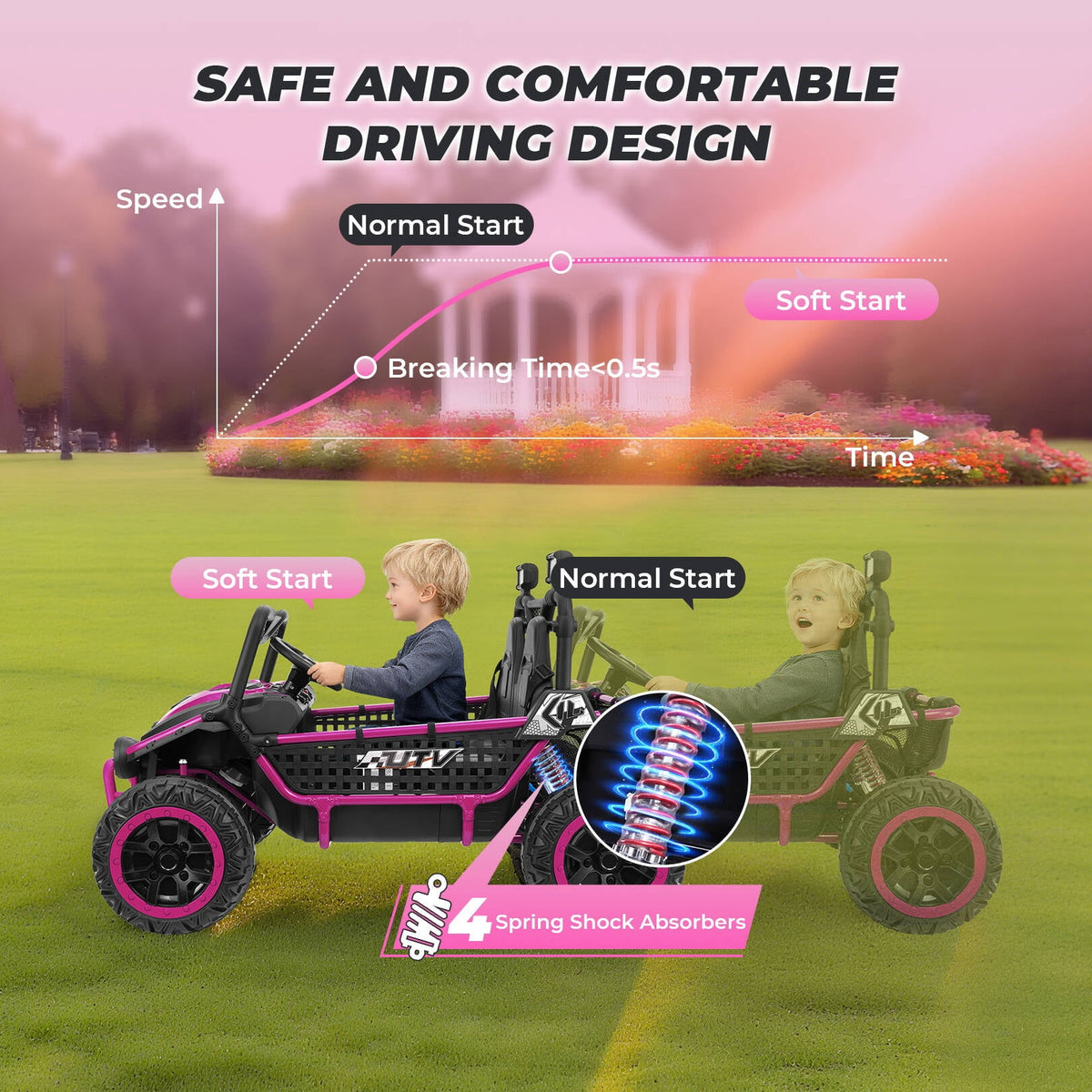 Farmdex 24V Ride on Car Truck, 2 Seater Electric UTV w/Remote Control, 21.5" Spacious Seat Ride on Toy for Kids Aged 3-10, Music, Storage, LED Light, Blue