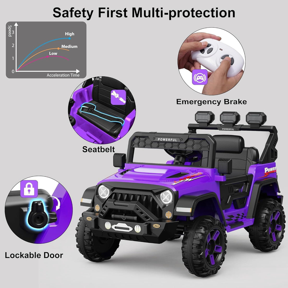 12V Ride-On Truck Car, 7Ah Battery, Parent Remote Control, 3 Speeds Up to 3.7 MPH, Soft Start, LED Lights, Bluetooth, USB, AUX, MP3, 66 Lbs
