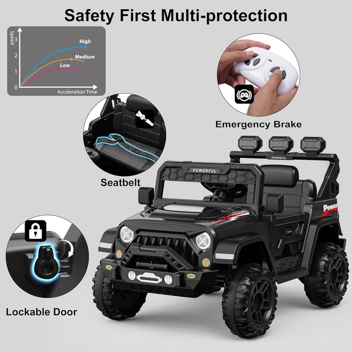 12V Ride-On Truck Car, 7Ah Battery, Parent Remote Control, 3 Speeds Up to 3.7 MPH, Soft Start, LED Lights, Bluetooth, USB, AUX, MP3, 66 Lbs