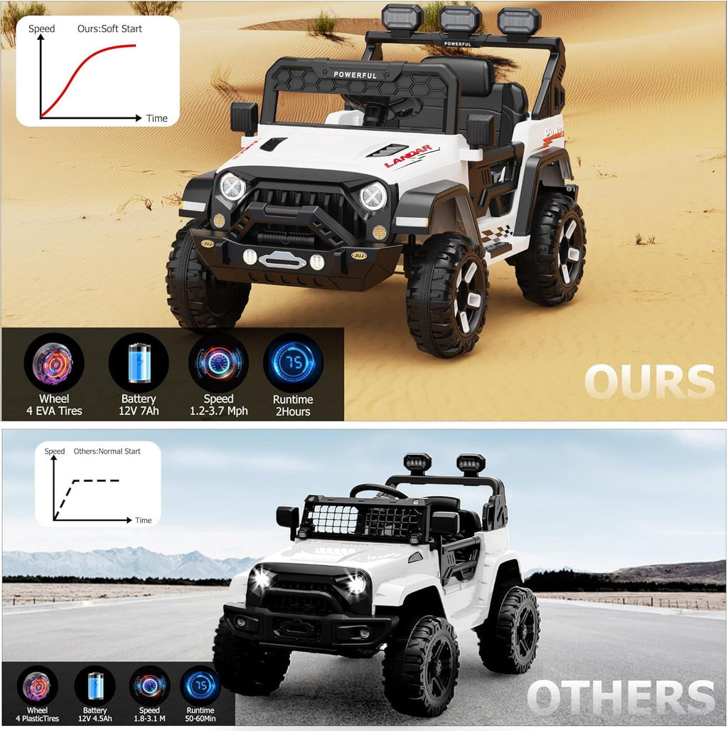 12V Ride-On Truck Car, 7Ah Battery, Parent Remote Control, 3 Speeds Up to 3.7 MPH, Soft Start, LED Lights, Bluetooth, USB, AUX, MP3, 66 Lbs