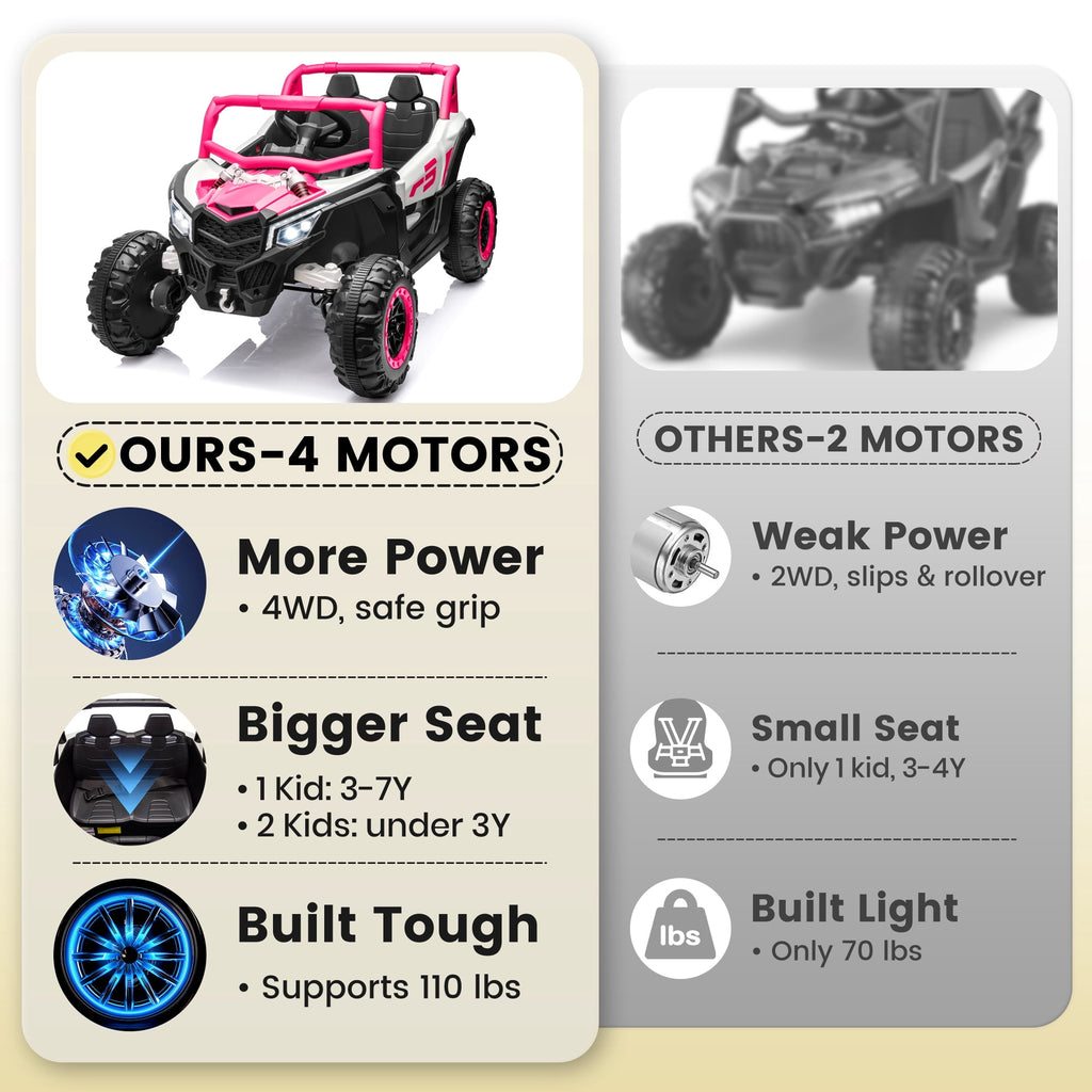 Sunnyfree 24 Volt Ride on Toys, 4WD Electric Car for Kids, Power Car Wheels with Remote Control, Bluetooth, Spring Suspension, LED Light, Pink